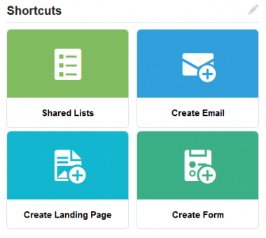 2_Eloqua_Shortcuts_Personalized